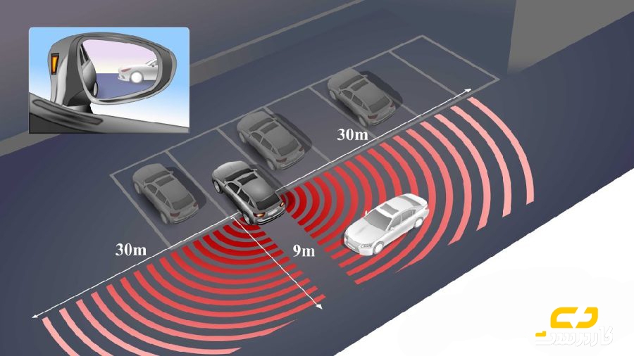 رادار هشدار خروج از پارک یا RCTA چیست؟