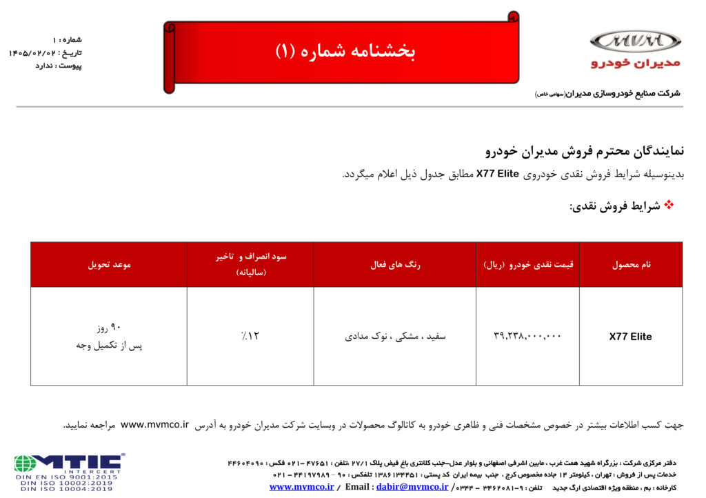فروش نقدی خودروی Elite 77X